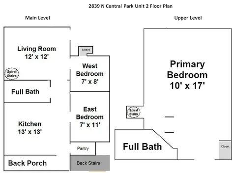 2839 North Central Park Avenue Chicago IL 60618