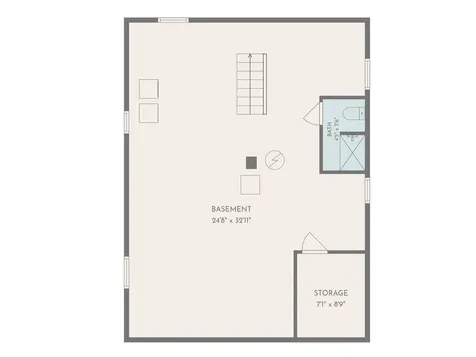 1414 Walnut Street Streator IL 61364
