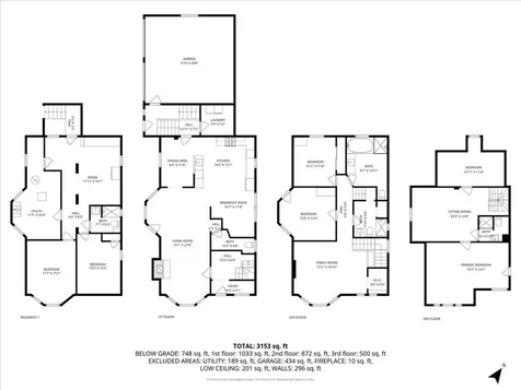 2720 Edina Boulevard Zion IL 60099