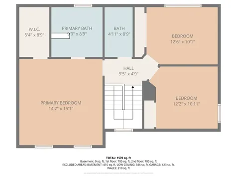 2361 Shiloh Drive Aurora IL 60503