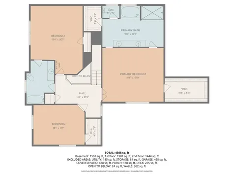 6598 Revere Court Gurnee IL 60031