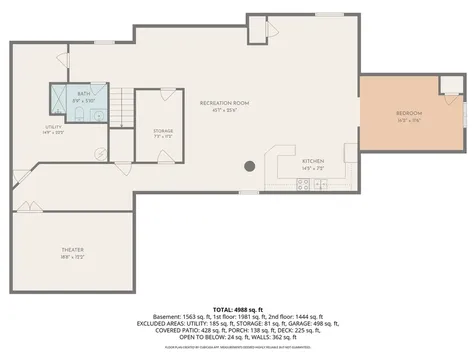 6598 Revere Court Gurnee IL 60031