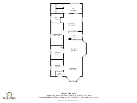 4019 North Bernard Street Chicago IL 60618