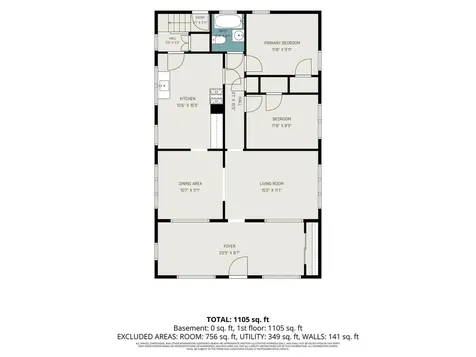 988 Wentworth Avenue Calumet City IL 60409