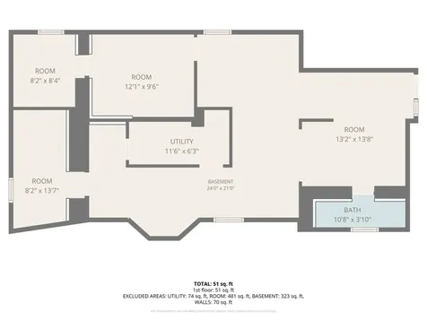 516 Garnsey Avenue Joliet IL 60432