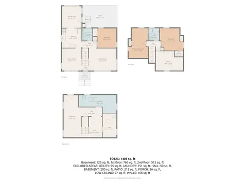 239 Nora Avenue Glenview IL 60025