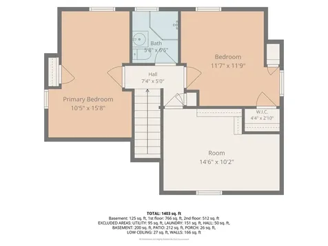 239 Nora Avenue Glenview IL 60025