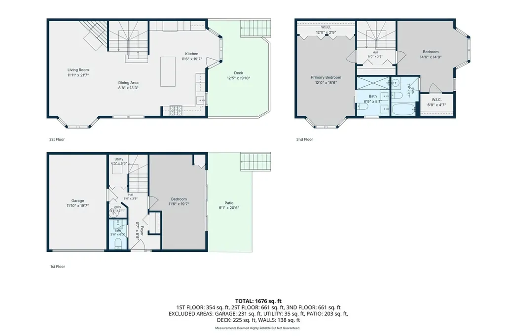 3320 North Racine Avenue Chicago IL 60657
