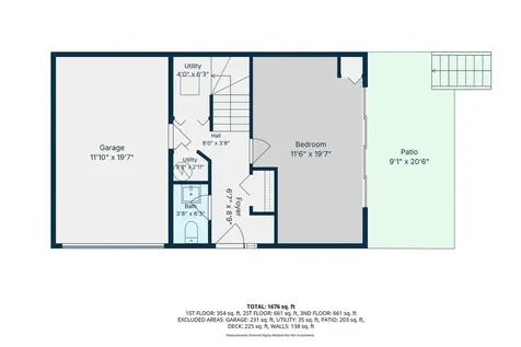 3320 North Racine Avenue Chicago IL 60657