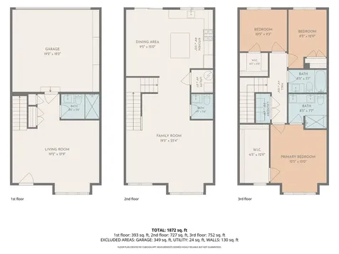 11 Forest Avenue River Forest IL 60305