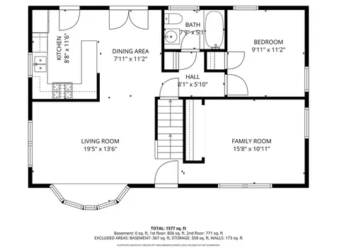 18646 Golfview Avenue Homewood IL 60430
