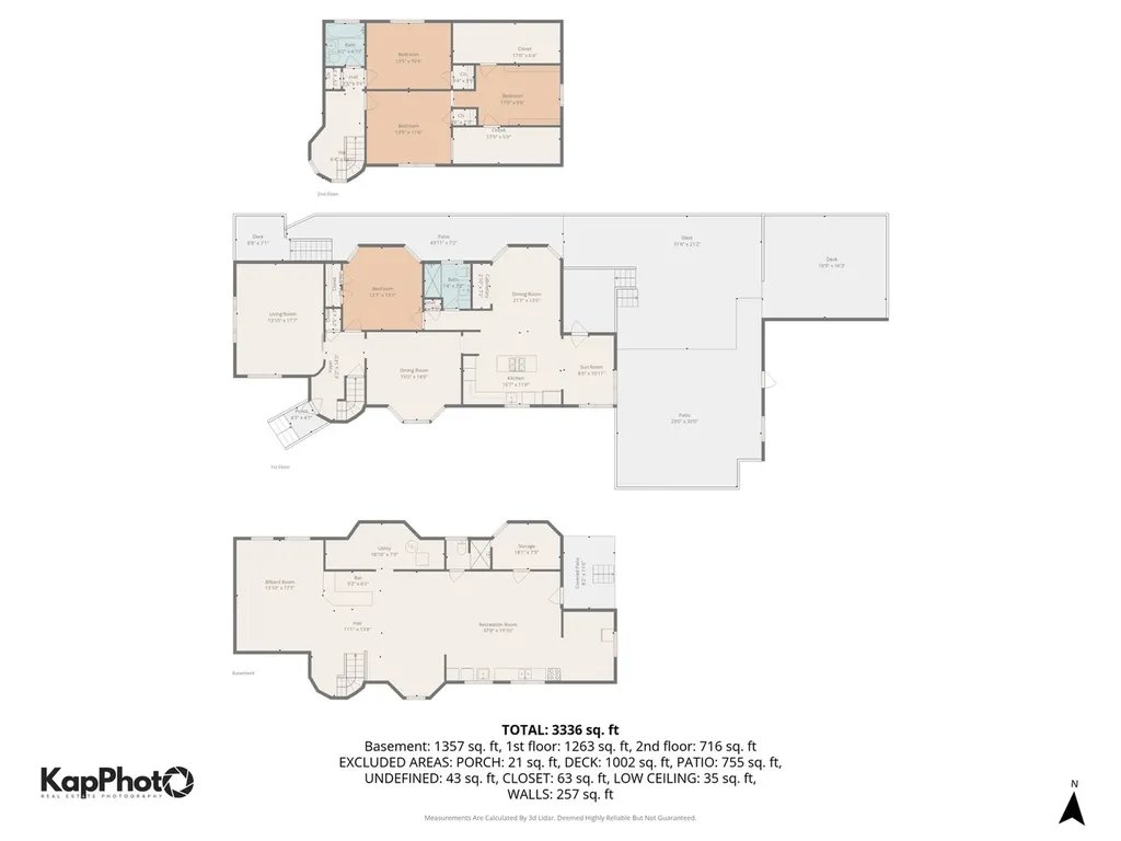 1701 North Rutherford Avenue Chicago IL 60707