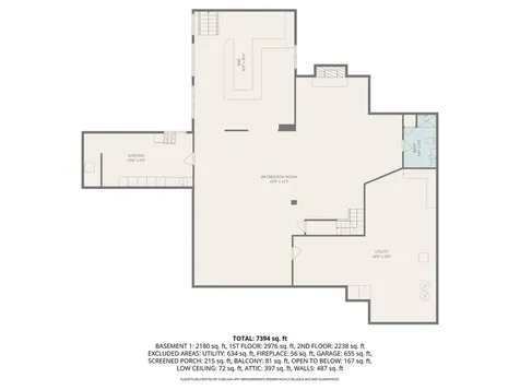 1515 Galloway Drive Inverness IL 60010