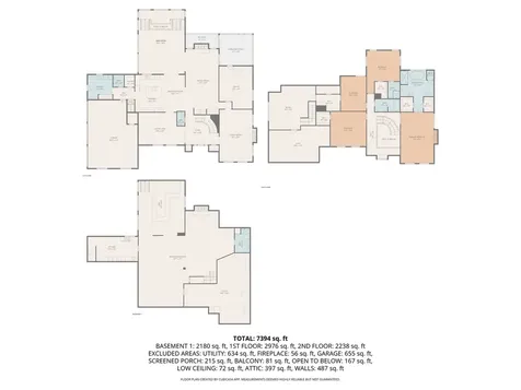 1515 Galloway Drive Inverness IL 60010