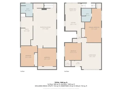 530 Bensley Avenue Calumet City IL 60409