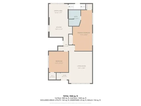 530 Bensley Avenue Calumet City IL 60409