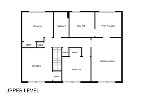 1048 Summit Hills Lane Naperville IL 60563