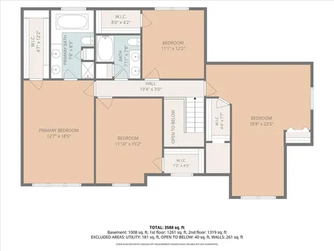 221 Breckenridge Drive Aurora IL 60504