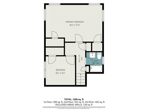 14802 Marshfield Avenue Harvey IL 60426