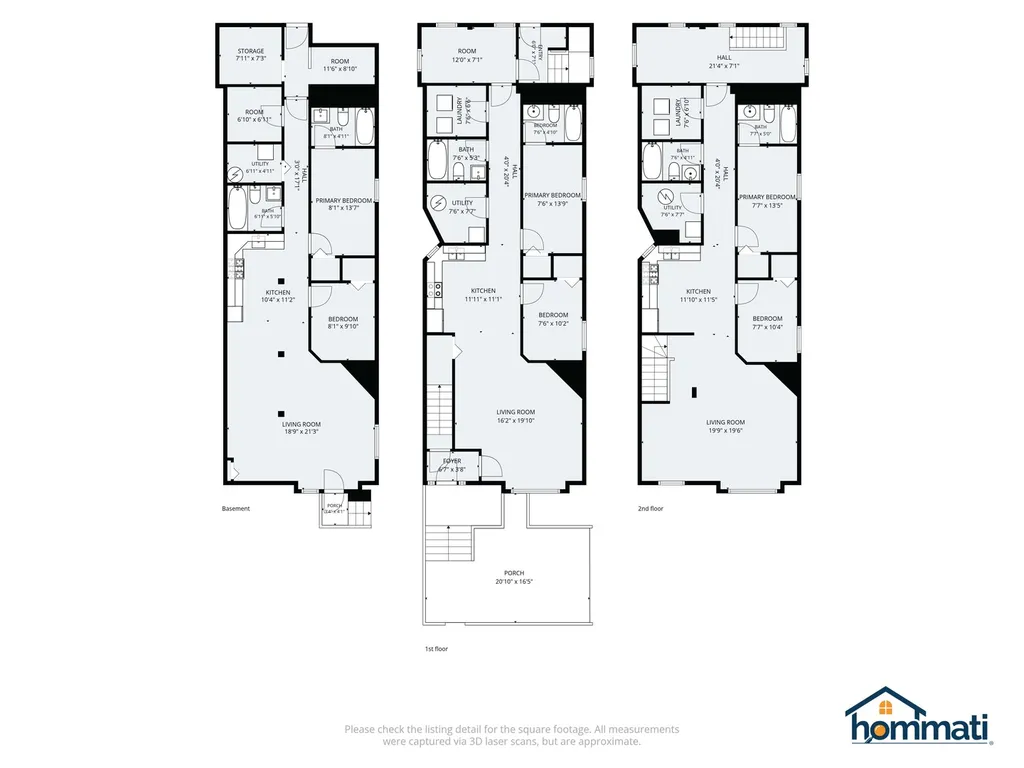 327 South Richmond Street Chicago IL 60612
