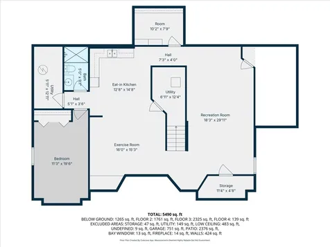 15 Mulberry Drive Hawthorn Woods IL 60047