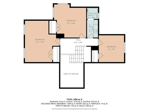 3410 Overlook Drive Richmond IL 60071