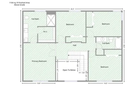 3005 Countryside Lane Freeport IL 61032