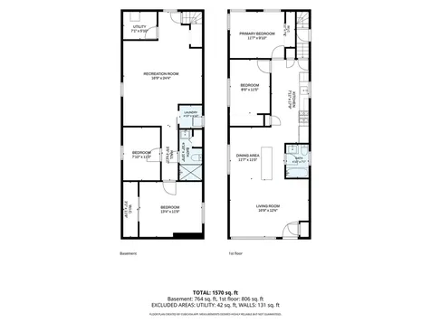 1734 North Karlov Avenue Chicago IL 60639