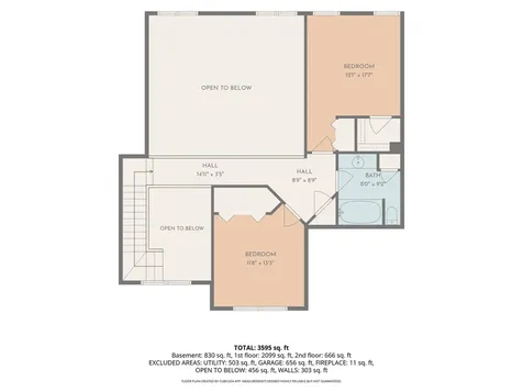 3409 Waterville Court Champaign IL 61822