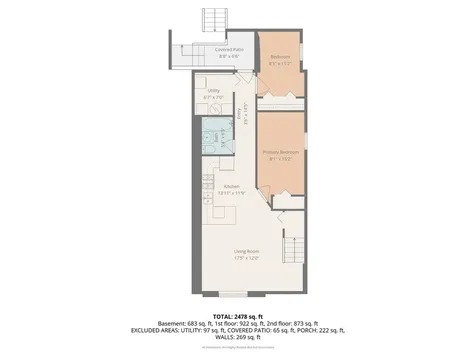 3505 West Le Moyne Street Chicago IL 60651