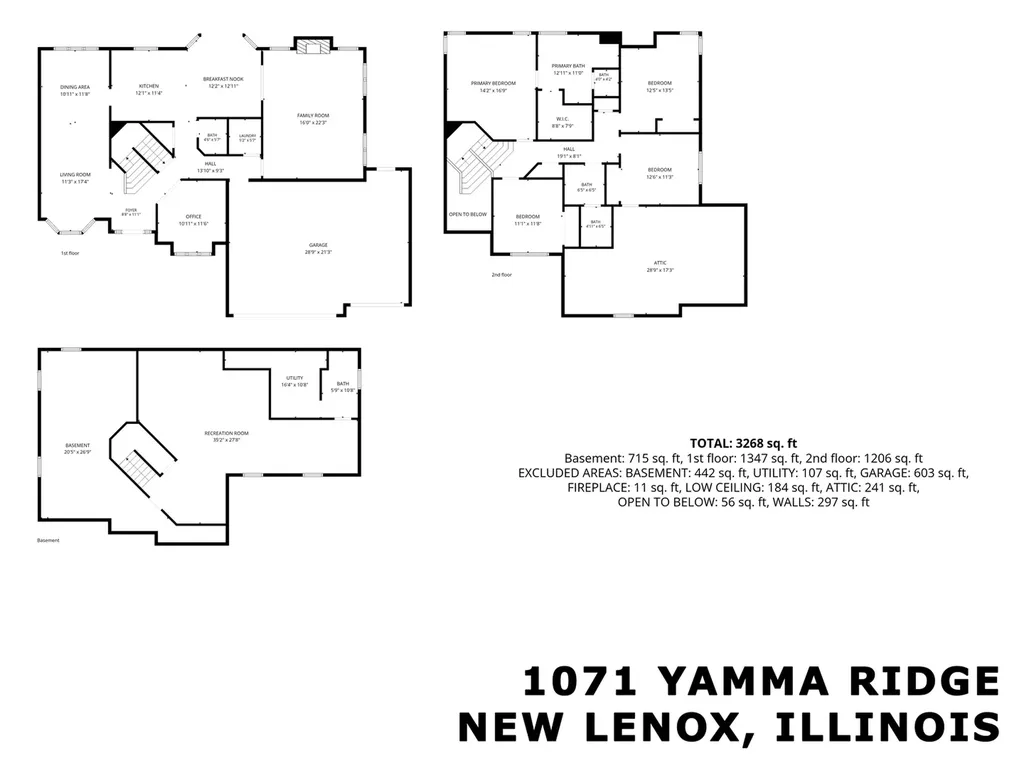 1071 Yamma Ridge New Lenox IL 60451
