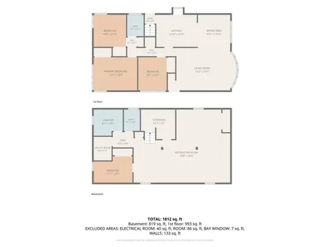 5835 Reba Street Morton Grove IL 60053