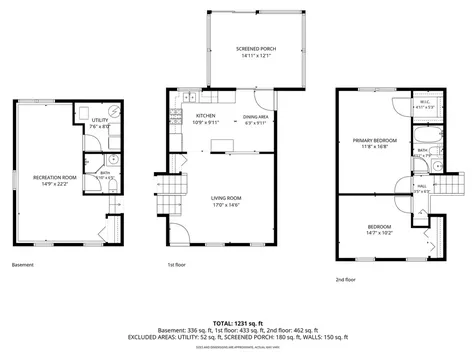 1549 Sawgrass Court Elgin IL 60123