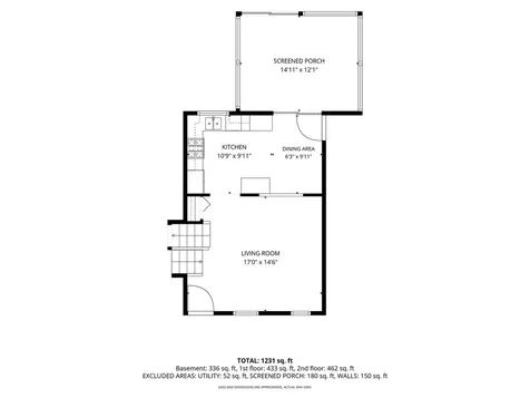1549 Sawgrass Court Elgin IL 60123