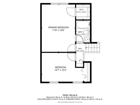 1549 Sawgrass Court Elgin IL 60123