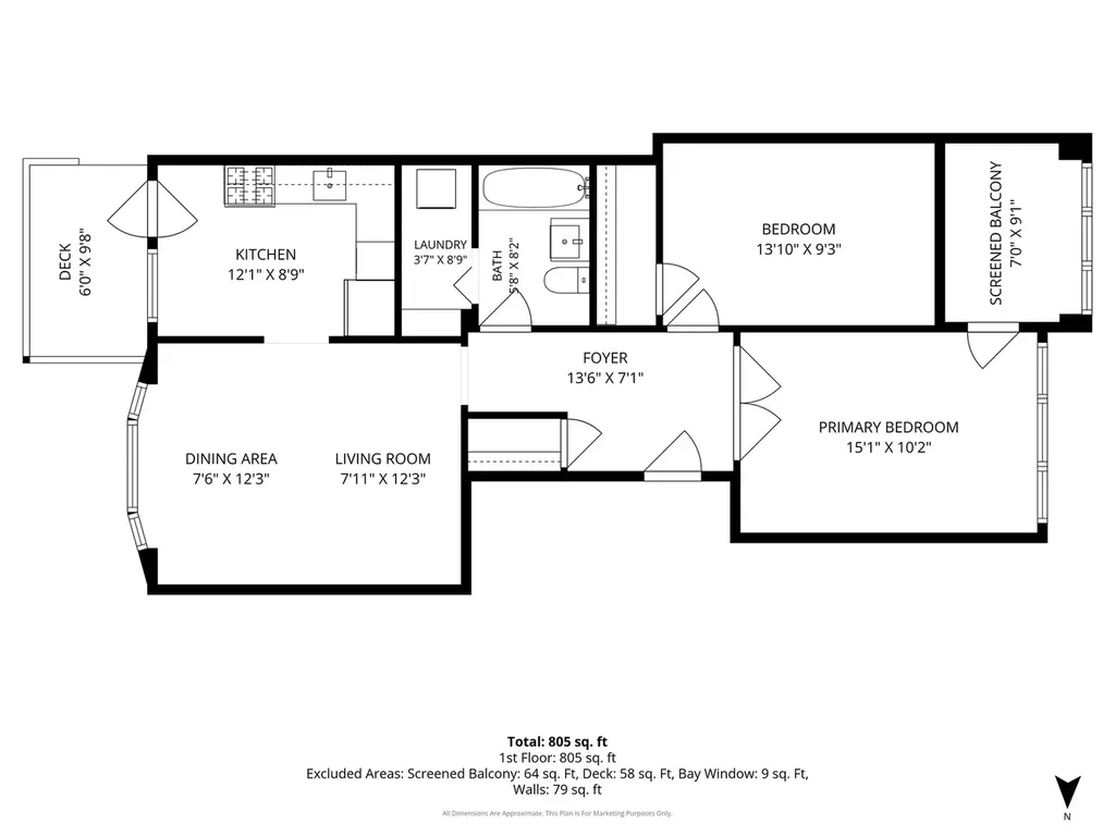 5463 South Ellis Avenue Chicago IL 60615