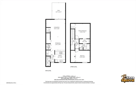 2046 Blackthorn Drive Champaign IL 61821