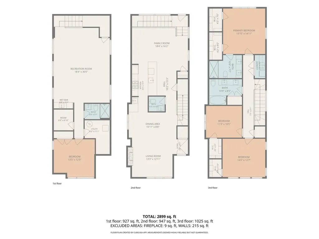 5747 North Maplewood Avenue Chicago IL 60659