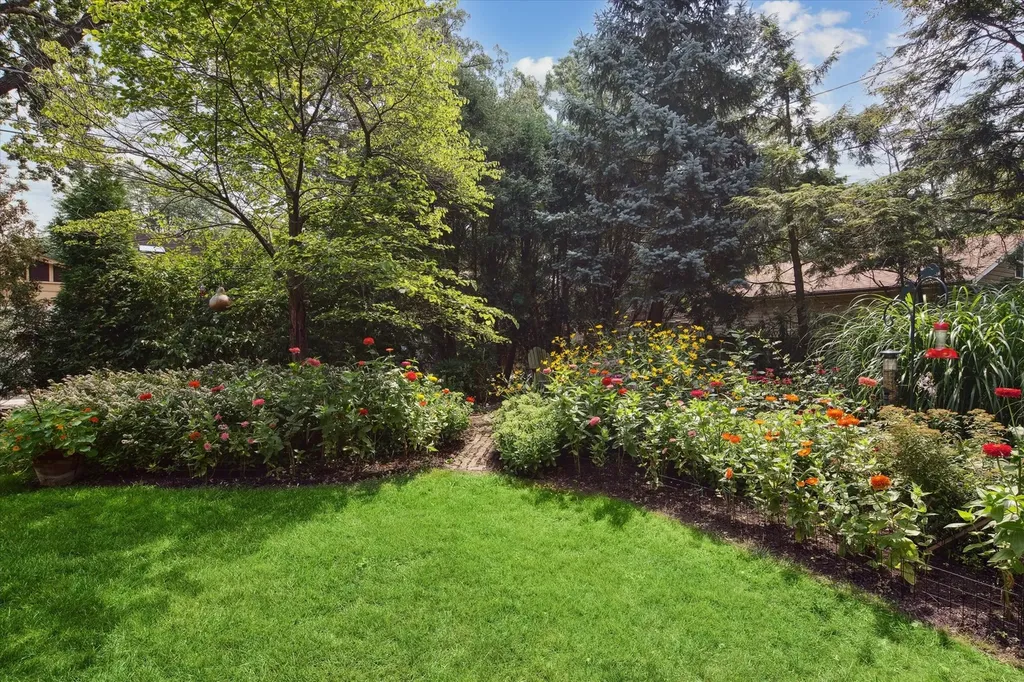1421 Wilmette Avenue Wilmette IL 60091