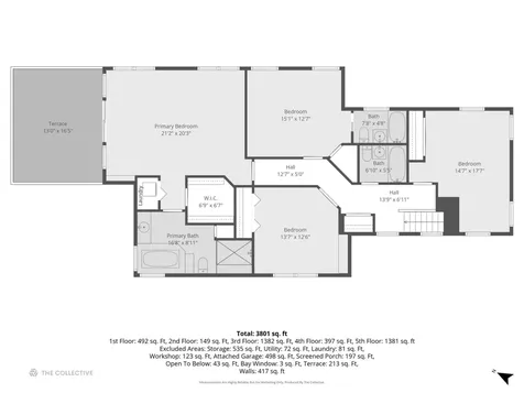 1421 Wilmette Avenue Wilmette IL 60091