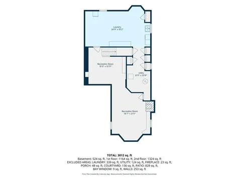 2304 Elmwood Avenue Wilmette IL 60091
