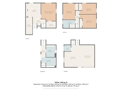 849 East Red Oak Street Addison IL 60101