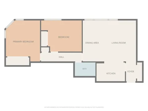 7337 South South Shore Drive Chicago IL 60649