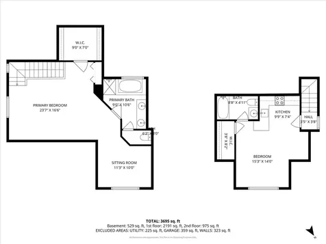 1923 Hillside Lane Lisle IL 60532