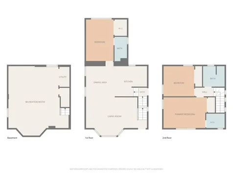 10516 South King Drive Chicago IL 60628
