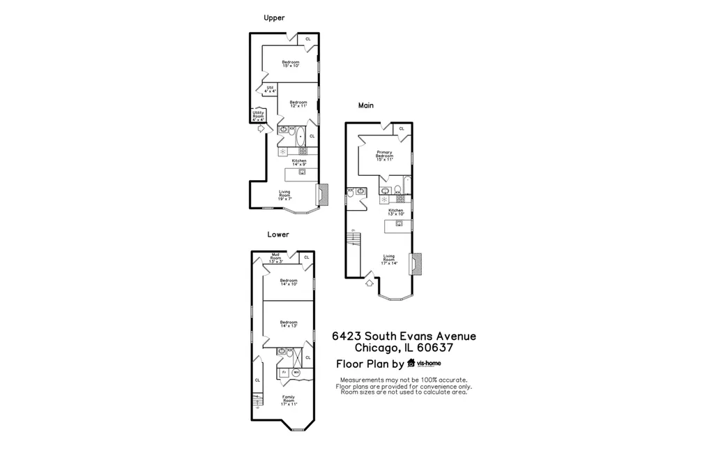 6423 South Evans Avenue Chicago IL 60637