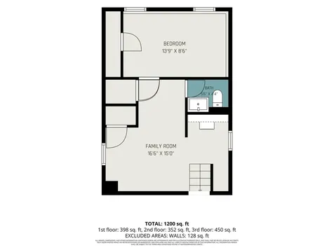 14802 Marshfield Avenue Harvey IL 60426