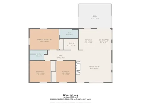 8945 East Teal Lane Wilmington IL 60481