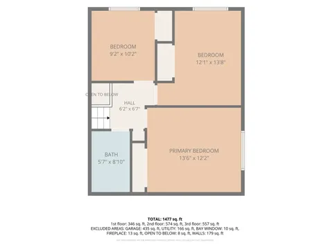 18837 West Louise Drive Lansing IL 60438