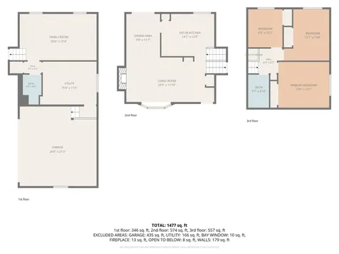 18837 West Louise Drive Lansing IL 60438
